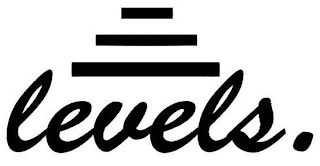 LEVELS logo