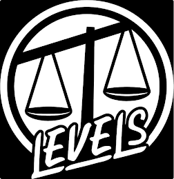 LEVELS logo