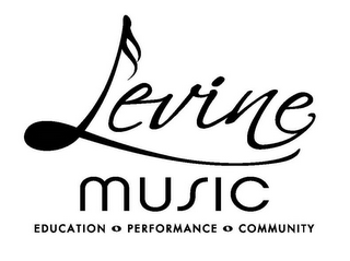 LEVINE MUSIC EDUCATION PERFORMANCE COMMUNITY logo