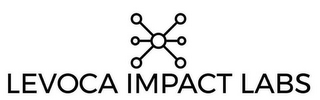 LEVOCA IMPACT LABS logo