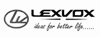 LEXVOX IDEAS FOR BETTER LIFE...... LV logo