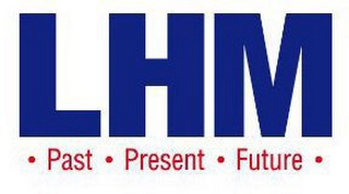 LHM · PAST · PRESENT · FUTURE · logo