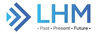 LHM PAST PRESENT FUTURE logo