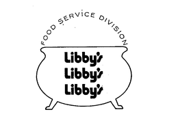 LIBBY'S FOOD SERVICE DIVISION logo
