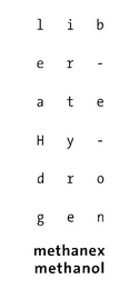 LIBERATE HYDROGEN METHANEX METHANOL logo