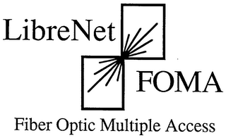 LIBRENET FOMA FIBER OPTIC MULTIPLE ACCESS logo