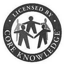 LICENSED BY CORE KNOWLEDGE logo