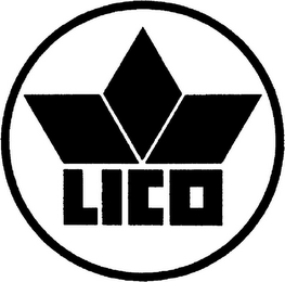 LICO logo