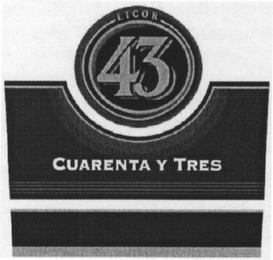 LICOR 43 CUARENTA Y TRES logo