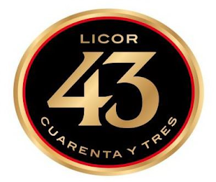 LICOR 43 CUARENTA Y TRES logo