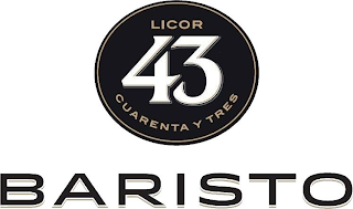 LICOR 43 CUARENTA Y TRES BARISTO logo