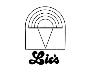 LIC'S logo