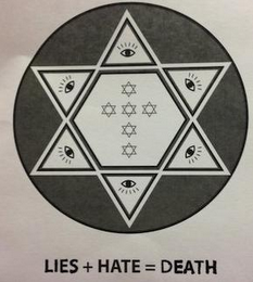 LIES + HATE = DEATH logo