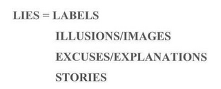 LIES = LABELS ILLUSIONS/IMAGES EXCUSES/EXPLANATIONS STORIES logo