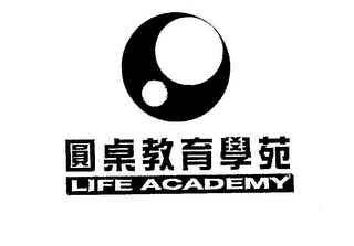 LIFE ACADEMY logo