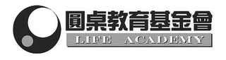 LIFE ACADEMY logo