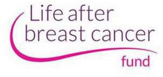 LIFE AFTER BREAST CANCER FUND logo