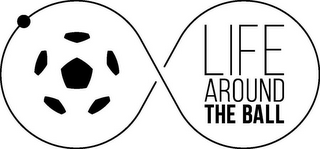 LIFE AROUND THE BALL logo