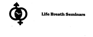 LIFE BREATH SEMINARS logo