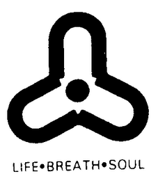 LIFE-BREATH-SOUL logo