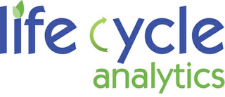 LIFE CYCLE ANALYTICS logo