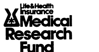 LIFE & HEALTH INSURANCE MEDICAL RESEARCH FUND logo