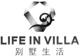 LIFE IN VILLA logo