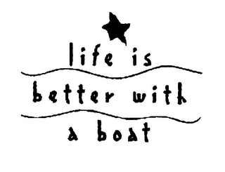 LIFE IS BETTER WITH A BOAT logo