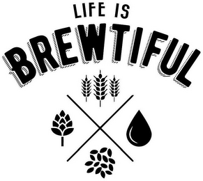 LIFE IS BREWTIFUL logo
