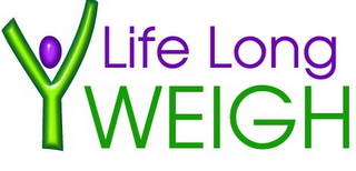 LIFE LONG WEIGH logo