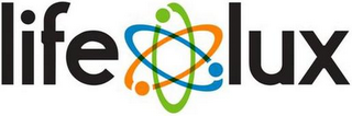 LIFE LUX logo