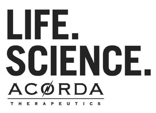 LIFE. SCIENCE. ACORDA THERAPEUTICS logo
