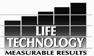 LIFE TECHNOLOGY MEASURABLE RESULTS logo