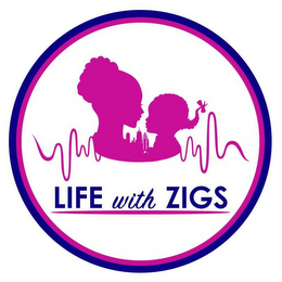 LIFE WITH ZIGS logo