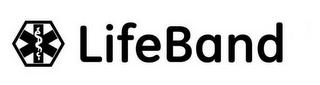 LIFEBAND logo