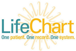LIFECHART ONE PATIENT ONE RECORD ONE SYSTEM logo