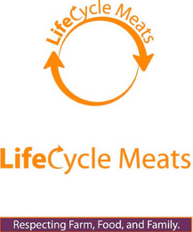 LIFECYCLE MEATS LIFECYCLE MEATS RESPECTING FARM, FOOD, AND FAMILY. logo
