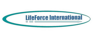 LIFEFORCE INTERNATIONAL logo