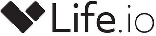 LIFE.IO logo