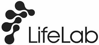 LIFELAB logo