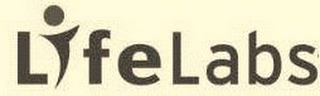 LIFELABS logo