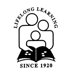 LIFELONG LEARNING SINCE 1920 logo