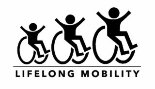 LIFELONG MOBILITY logo