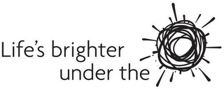 LIFE'S BRIGHTER UNDER THE logo