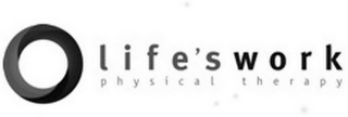 LIFE'S WORK PHYSICAL THERAPY logo