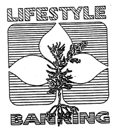 LIFESTYLE BANKING logo