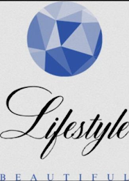 LIFESTYLE BEAUTIFUL logo