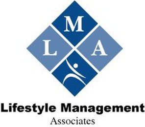 LIFESTYLE MANAGEMENT ASSOCIATES LMA logo