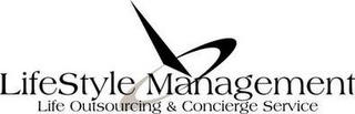 LIFESTYLE MANAGEMENT LIFE OUTSOURCING & CONCIERGE SERVICE logo