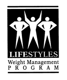 LIFESTYLES WEIGHT MANAGEMENT PROGRAM logo
